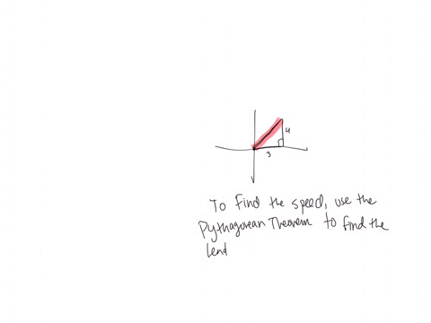 boat-velocity-measured-meters-per-second-described-by-vector-6-34-in-two-more-complete-sentences-explaln-how-to-find-thc-spccd-of-the-boal-and-thc-dlreclion-uaveling-standard-posilion-in-you-72702