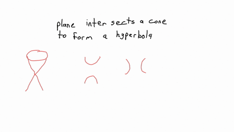 which-of-the-following-is-true-when-a-plane-intersects-a-cone-to-form-a-hyperbola-the-plane-slices-through-a-double-cone-and-is-perpendicular-to-the-base-of-the-cone-the-plane-slices-through-85178
