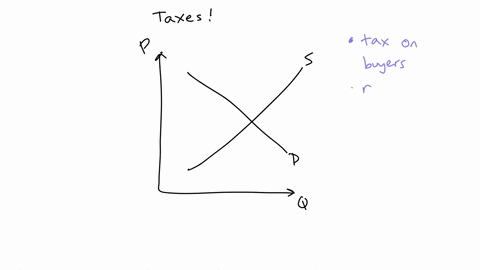 question-6-assuming-upward-sloping-supply-curve-and-downward-sloping-demand-curve-imposition-of-an-excise-tax-has-which-of-the-following-effects-on-the-equilibrium-quantity-of-a-good-quantit-82275