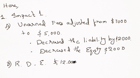 pa5lo-42-indicate-what-impact-the-following-adjustments-have-on-the-accounting-equation-assetsliabilities-equityassume-normal-balances-impact-1-impact-2-a-unearned-fees-adjusted-from-7000-to-40914
