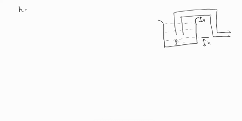 a-siphon-is-used-to-drain-water-from-a-tank-as-illustrated-in-figure-mathrmp-1450-assume-steady-flow-70628