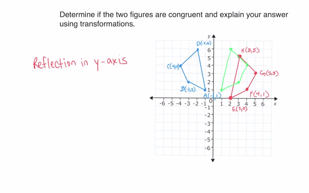 SOLVED Determine If The Two Figures Are Congruent And Explain Your