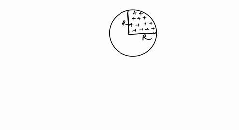 positive-charge-q-is-uniformly-distrubted-around-a-quarter-circle-of-radius-r-in-the-1st-quadrant-and-negative-charge-q-is-uniformly-distributed-around-a-quarter-circle-of-radius-r-in-the-4t-73826
