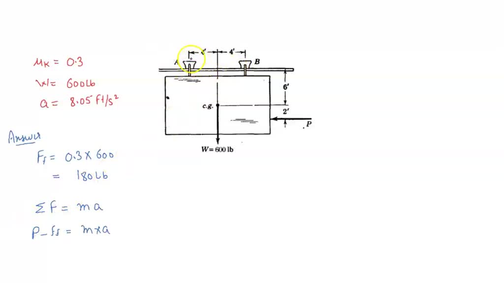 Solved a 600 lb tensile load is applied to a specimen made 56 off