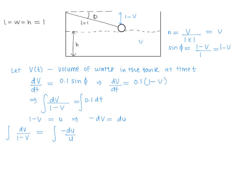 SOLVED: '=modeling the UQI / [03= 3 2 1 equalions cach tank at time ...