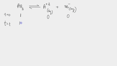 a-generic-salt-abz-has-a-molar-mass-of-293-gmol-and-solubility-of-230-gl-at-25-c-what-is-the-ksp-of-this-salt-at-25-c-ab3s-asaq-3b-aq-35254