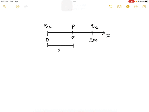 two-point-charges-q1-190-nc-and-q2-100-nc-are-located-on-the-x-axis-at-x-0-and-x-100-m-respectively-where-on-the-x-axis-is-the-electric-field-equal-to-zero-69713