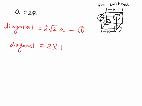 please-do-not-copy-from-other-websites-as-they-may-be-wrong-i-need-a-correct-solution-for-the-simple-cubic-crystal-structure-having-the-hard-sphere-unit-cell-shown-below-and-having-an-atomic-82818