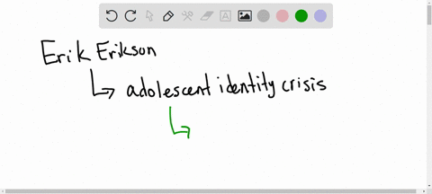 according-to-erik-erikson-the-adolescent-identity-crisis-or-moratorium-is-group-of-answer-choices-a-natural-and-healthy-part-of-development-a-time-when-adolescents-do-whatever-their-parents-12671