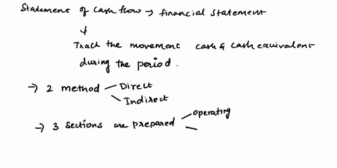 which-of-the-following-statements-is-correct-relating-to-preparation-of-statement-of-cash-flows-a-statement-of-cash-flows-is-prepared-according-to-cash-basis-of-accounting-b-statement-of-cas-86955