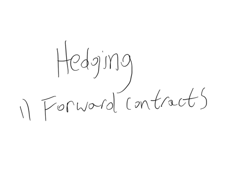 explain-hedging-using-i-forward-contract-ii-options