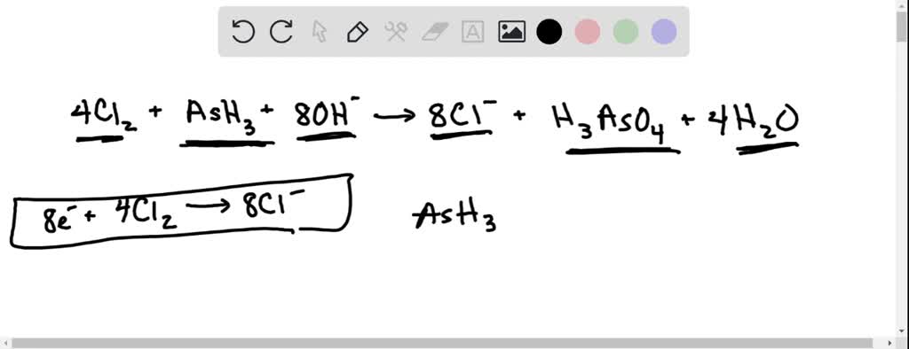 SOLVED:Mechanism Redox half reactions Sn (s) Sn 4+(aq) +4e 202+(aq ...