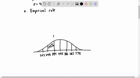5-the-average-sat-verbal-score-is-490-with-a-standard-deviation-of-96-a-use-the-empirical-rule-to-determine-what-percent-of-the-scores-lie-between-298-and-586-b-to-some-a-score-of-600-may-se-83895
