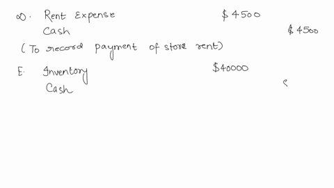 exercise-4-9-static-write-journal-entries-lo-4-6-the-transactions-relating-to-the-formation-of-blue-company-stores-incorporated-and-its-first-month-of-operations-follow-athe-firm-was-organiz-20823