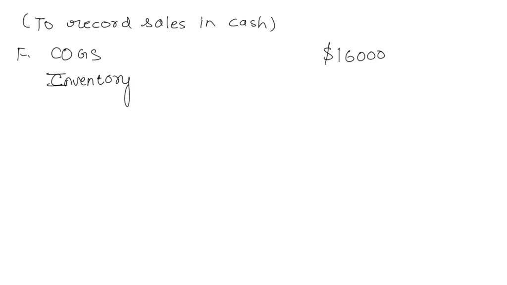 SOLVED Problem 4 The bookkeeper of Alfonso's Toyland presented the following ledger accounts