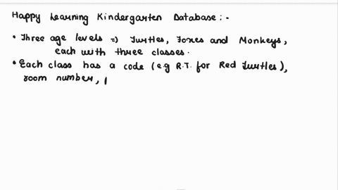 a-private-kindergarten-happy-learning-wants-to-build-a-database-to-manage-their-operations-you-were-assigned-to-create-an-initial-design-based-on-the-following-customer-description-of-their-28799
