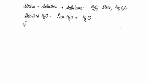 what-makes-urine-have-a-higher-specific-gravity-than-distilled-water-56505