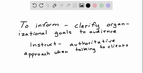 1-identify-one-example-including-the-focus-of-content-of-a-leadership-communication-report-for-each-of-the-following-purposes-to-inform-to-instruct-and-to-entertain-what-are-the-expected-con-13387