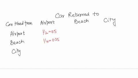 1-a-firm-rents-out-cars-and-operates-from-three-locations-the-airport-the-beach-and-the-city-customers-may-return-vehicles-to-any-of-the-three-locations-the-company-estimates-that-the-probab-98136