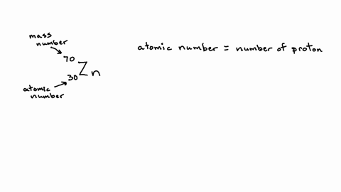 what-are-the-number-of-protons-neutrons-and-electrons-in-the-following-isotopes-7030zn-express-your-answers-as-integers-separated-by-commas