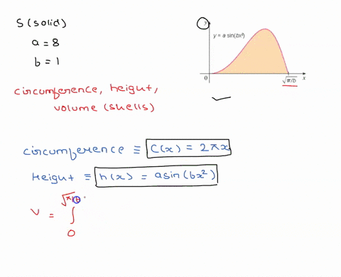 Typical Approximating Shell Let S be the solid obtained by rotating the region shown in the figure ...