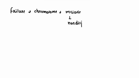 nondisjunction-can-be-caused-by____-a-crossing-over-in-meiosis-b-segregation-in-meiosis-c-failure-of-71358