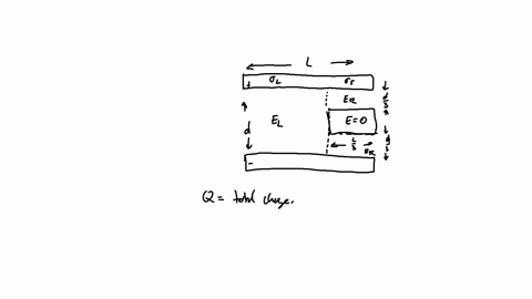 3-as-shown-in-fig-5-two-flat-square-metal-plates-have-sides-of-length-l-are-arranged-parallel-to-each-other-with-a-separation-of-d-where-d-i-a-charge-is-moved-from-the-lower-plate-to-the-upp-18329
