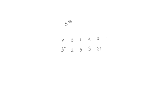 what-is-the-units-digit-of-340-a-1b-3c-6d-7e-9-96946