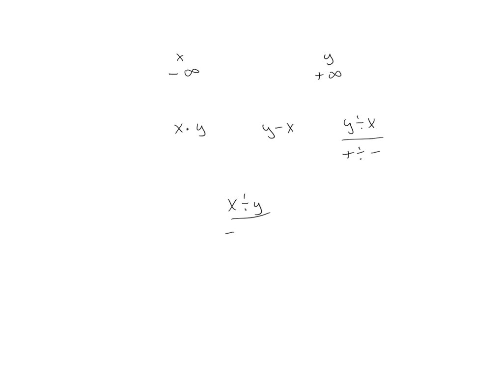 Solved Question 9 If X Is A Small Negative Integer And Y Is A Large Positive Integer Which Of