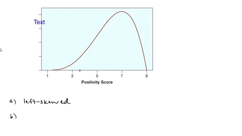 266-is-language-biased-toward-happiness-are-natural-languages-neutrally-positively-or-negatively-biased-that-is-the-question-recent-study3-set-out-to-answer-they-found-the-top-5000-words-use-36748
