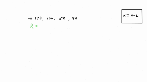 ffind-the-range-for-this-list-of-numbers-173-100-50-99-range-points-possible-this-2-attempt-of-1-submit-92906