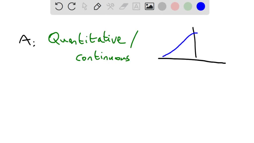 SOLVED: An example of an active chart title is O Revenues are ...
