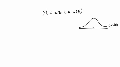 find-the-indicated-probability-using-the-standard-normal-distribution-p0z0285-round-to-four-decimal-places-as-needed-61845