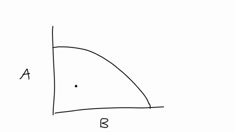 points-that-lie-inside-a-production-possibility-frontier-are-and-not-efficient-efficient-points-that-are-actually-on-a-production-possibility-frontier-are-attainable-unattainable-and-not-efficient-eff