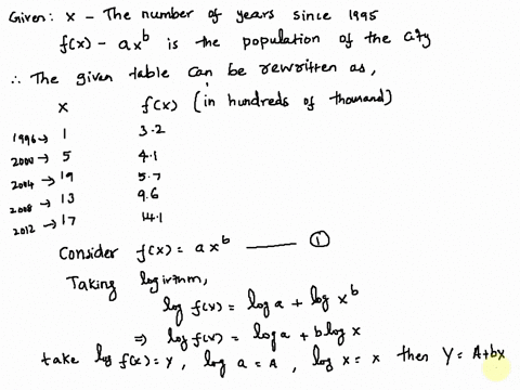The table shows the population of a certain city in various...