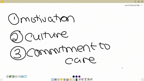typ-which-of-the-following-should-the-nursing-students-include-in-their-self-examination-125-points-motivation-culture-and-commitment-to-care-background-personal-biases-and-prejudices-engagement-in-cr