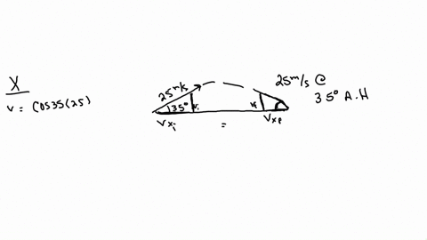 a-projectile-is-launched-with-an-initial-velocity-of-25ms-at-35-degrees-above-the-horizontal-assuming-that-the-projectile-returns-to-the-same-height-what-is-the-final-velocity-of-this-projec-74188