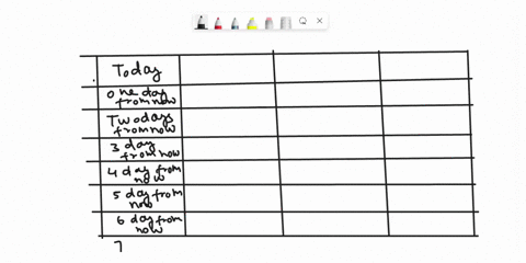 instructions-read-the-tools-of-mathematical-reasoning-by-t-j-lakins-p-145-147-and-answer-the-following-question-number-the-days-of-the-week-from-0-sunday-to-6-saturday-if-today-is-monday-use-61761