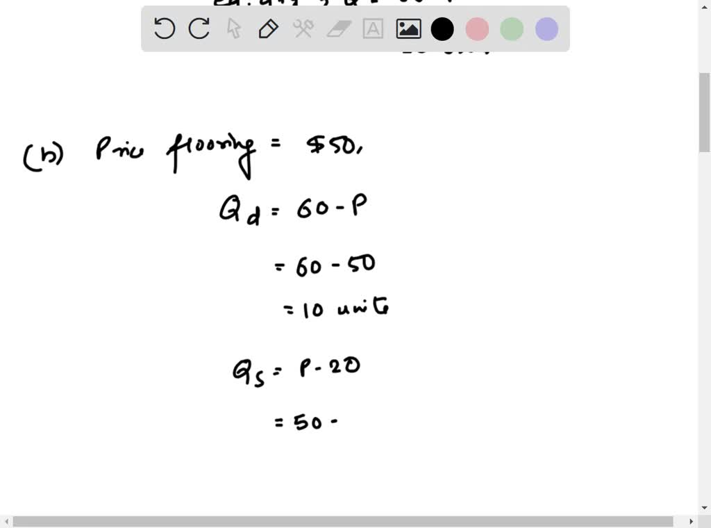 SOLVED Suppose demand and supply are given by Qd = 60 P and Qs = P