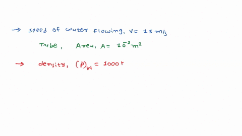 a-stream-of-water-flowing-horizontally-with-a-speed-of-15-ms-pushes-out-of-a-tube-of-crosssectional-area-10-2-m2-and-hits-at-a-vertical-wall-nearby-what-is-the-force-exerted-on-the-wall-by-the-impact-
