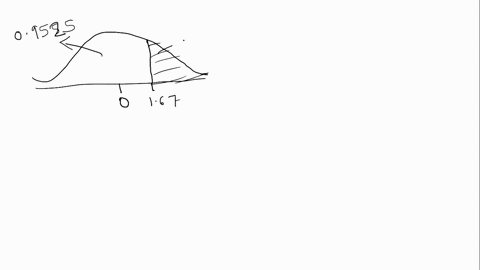 1-point-suppose-that-x-is-normally-distributed-with-mean-85-and-standard-deviation-19-a-what-is-the-probability-that-x-is-greater-than-11673-probability-b-what-value-of-x-does-only-the-top-1-11653