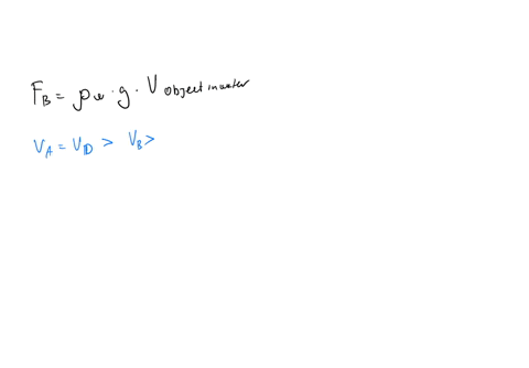 blocks-that-have-different-masses-and-volumes-are-suspended-by-strings-in-water-the-blocks-are-at-two-different-depths-below-the-surface-s-shown-m-60-v40-em-m-60-g-v-20-cm-m-80-v-20-cm-m-60-20719