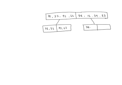 sort-the-list-of-numbers-using-merge-sort-78-32-42-62-98-12-34-83-00951