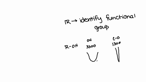 an-ir-spectrum-of-an-unknown-compound-is-shown-below-predict-the-primary-structural-feature-present-in-this-compound