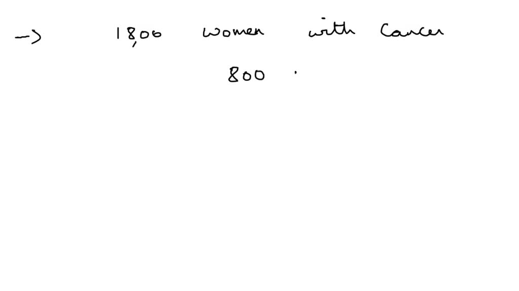 SOLVED A physical breast examination was used to screen for breast