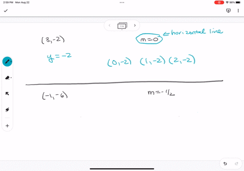 algebraaaaaaaaaaaaaaaaaaaa-using-slope-in-exercises-17-24-use-the-point-on-the-line-and-the-slope-of-the-line-to-find-three-additional-points-through-which-the-line-passes-there-are-many-cor-20947