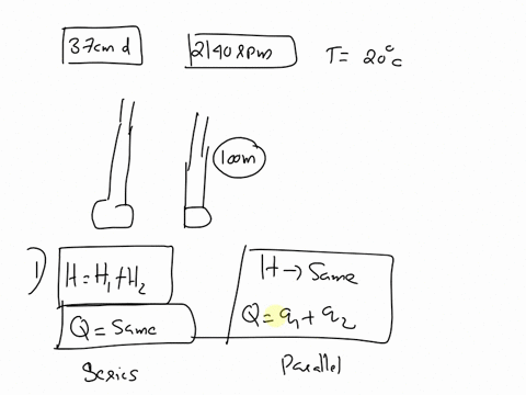 problem-no130-points-a-37-cm-diameter-centrifugal-pump-running-at-2140-rpm-with-water-at-20-deg-c-produces-the-following-performance-data-qcubic-meterssec-h-m-p-kw-0-005-010-015-020-025-030-52195