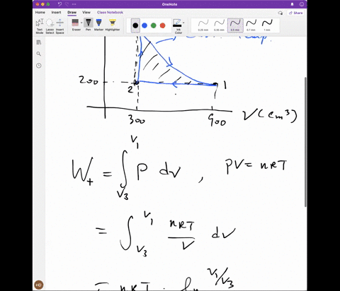 pss-211-heat-engine-problems-bolve-learning-goal-to-practlce-problem-solving-strategy-21-for-hoat-ongino-probloms-a-heat-engine-uses-the-closed-cycle-shown-in-the-dlagram-below-figure-the-wo-42324