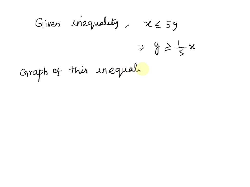 solved-graph-the-region-described-byl-the-inequality-y