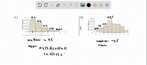 for-each-histogram-estimate-the-mean-and-median-of-each-distribution-then-identify-the-shape-tne-cistribution_-answer-snape-of-distribution-answer-shape-ot-distribution-34065